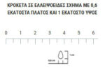 Mojestik Fresh Small Adult Ξηρά Τροφή Σκύλου 2-12kg Χοιρινό