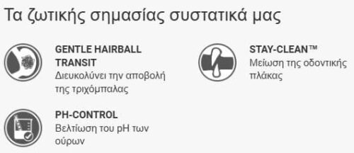 Leonardo Adult Maxi Grain Free Ξηρά Τροφή Γάτας Mεγαλόσωμες, Αλλεργίες, Ευαισθησίες Κοτόπουλο