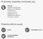 Belcando Baseline Young Ξηρά Τροφή Σκύλων Πουλερικά