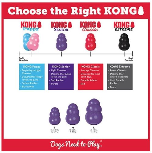 Kong Senior Παιχνίδι Υπερήλικων Σκύλων Μοβ